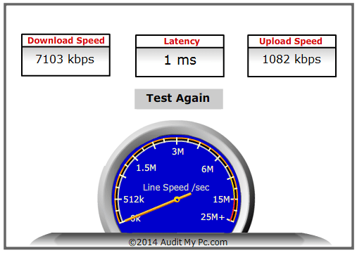 Pc Download Speed Test